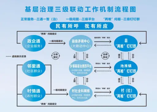 山东bim-山东BIM：数字化转型，让建筑施工更高效