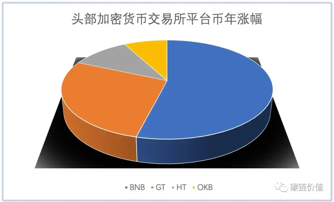 钱包好车倒闭了吗_钱包好车贷款还清不认_imtoken和tp钱包哪个好