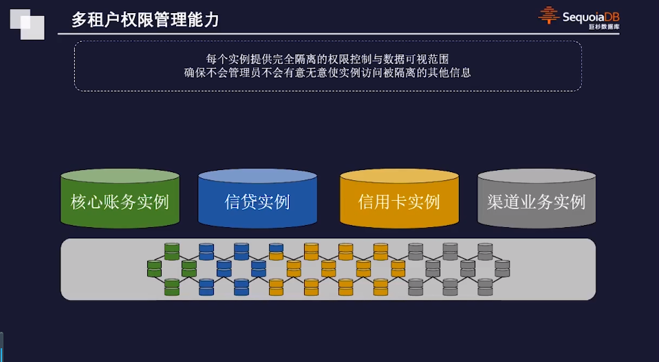 imtoken怎么切换链_imtoken网络切换_imtoken 切换主网