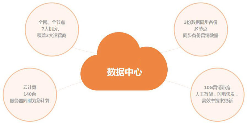 imtoken怎么切换链_imtoken网络切换_imtoken 切换主网