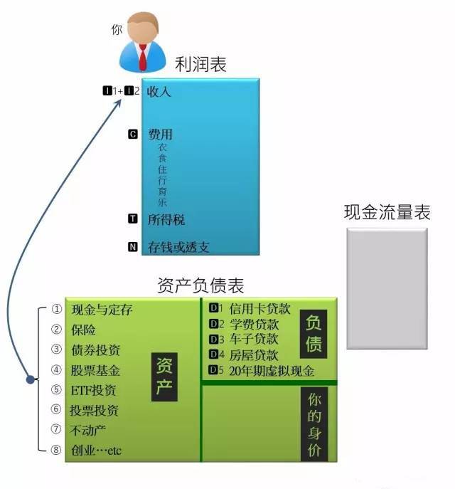 imtoken国际版发布时间_imtoken海外版_imtoken国际版官网下载