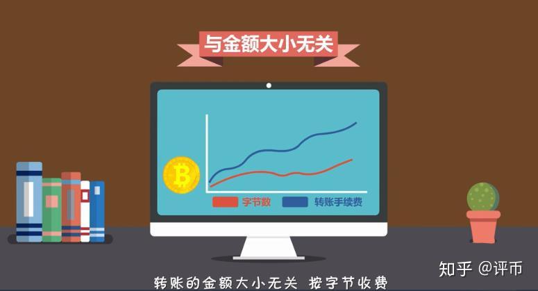 币安怎么转到imtoken_币安怎么转到imtoken_币安怎么转到imtoken