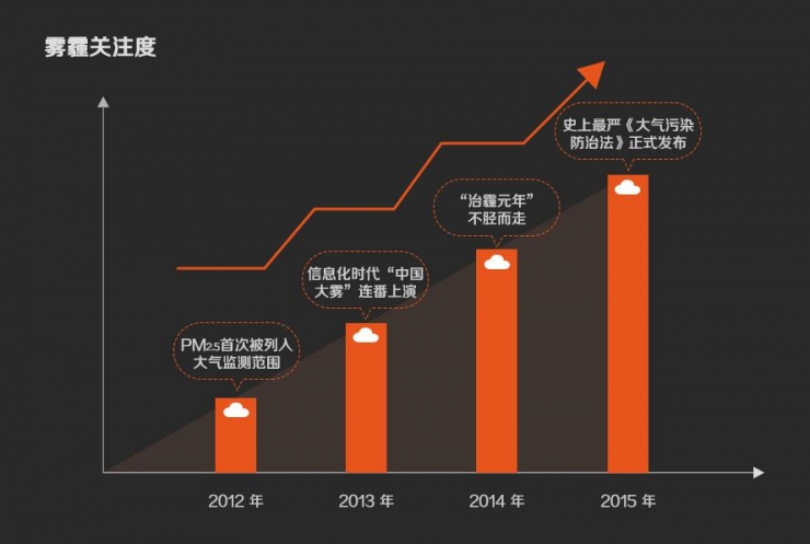 科技创新，呵护蓝天：安徽省污染源监控中心的环保之路