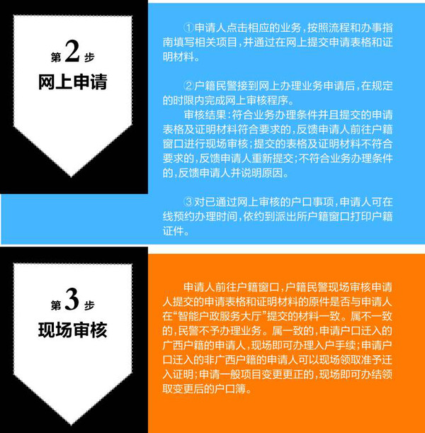 户籍更改信息需要多久_户籍更改信息可以找人代办不_户籍信息更改