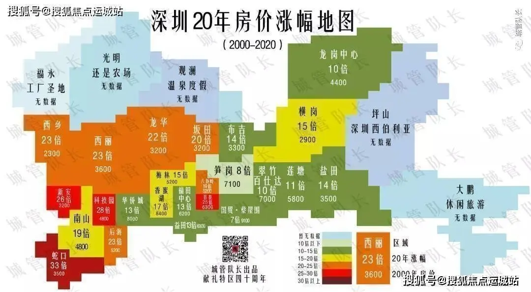 新建没有DOC文档怎添加_新建maven没有web.xml_新建没有文本文档