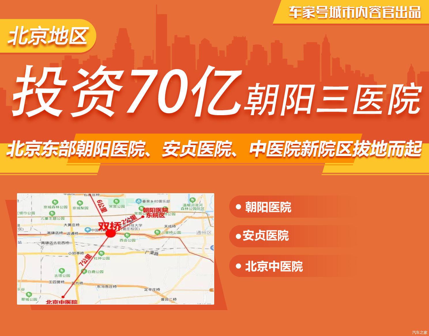 朝阳二医院咨询电话：专业医生在线解答，预约挂号更便捷