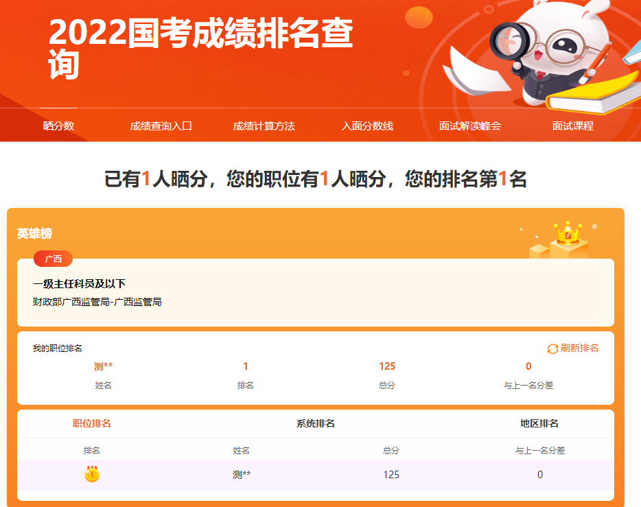 2024年身份证查四级成绩-2024年四级成绩查询：身份证还管用吗？