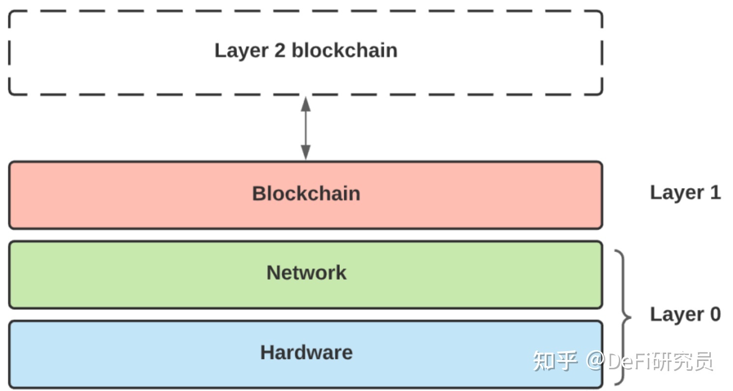 imtoken什么时候出的-imToken：数字钱包巅峰之作