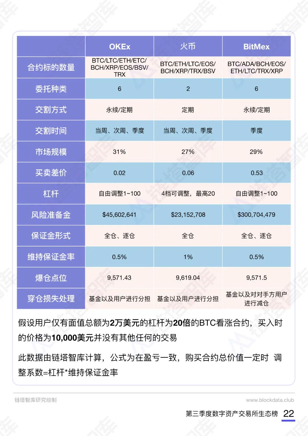 imtoken链名称-imToken链名称：数字资产管理新手必知的三大关键点