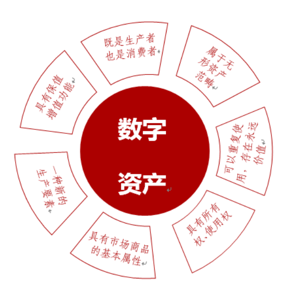 imtoken国际版_imtoken_版国际服
