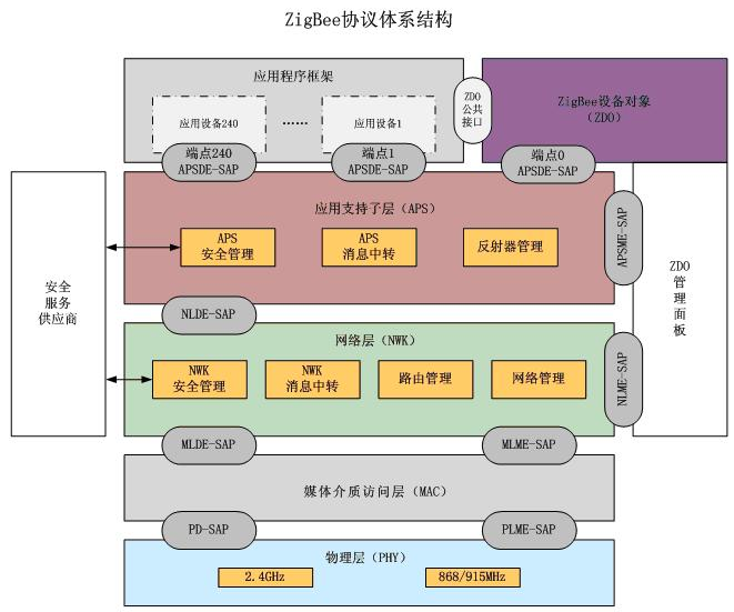 qt如何实现点击到另一个界面_qt如何实现点击到另一个界面_qt如何实现点击到另一个界面