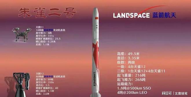 精度GPS定位地图_gps 精度_精度最高的计时仪器