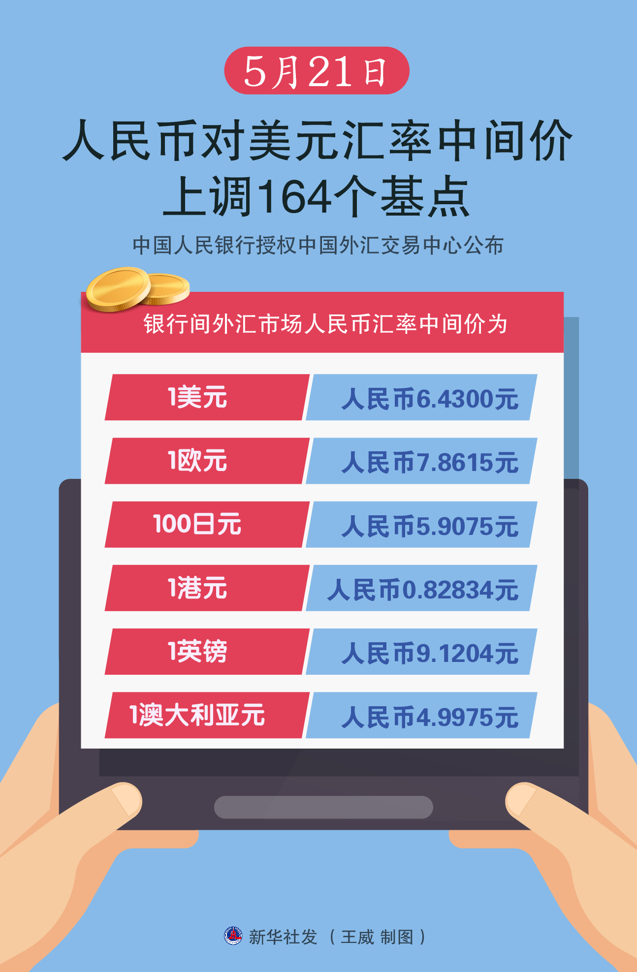 imtoken无效的地址_imtoken钱包地址无效_imtoken钱包地址