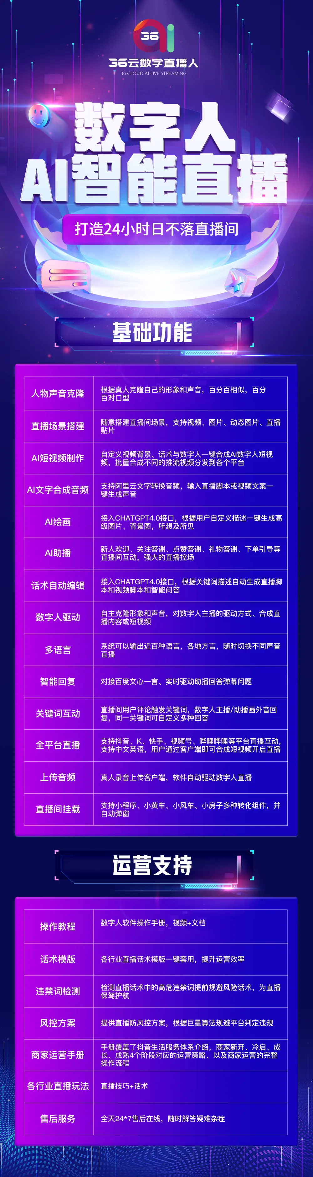 成功下单php源码，三个经验技巧带你轻松搞定