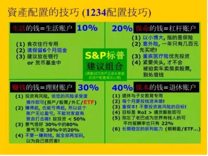 查询地址用什么软件_查询地址ip_imtoken地址查询