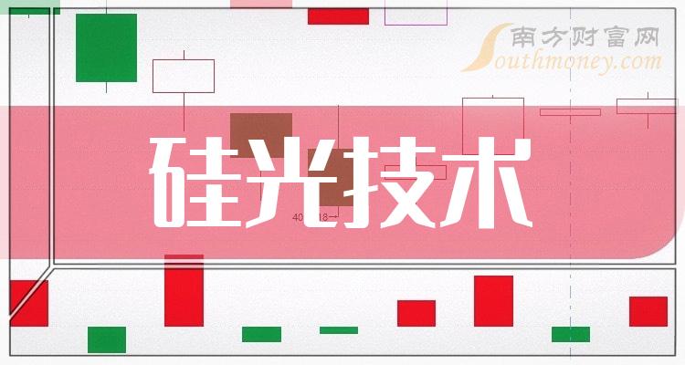 雨林木风xp安装_雨林木风装机大师_雨林木风装机版xp