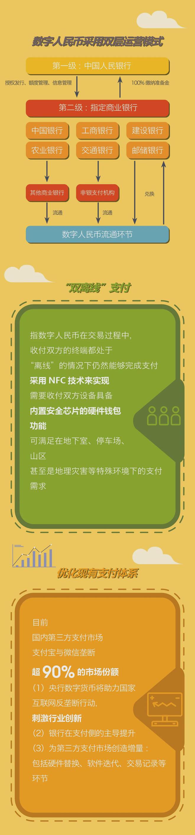 币提不了是不是跑路了_imtoken 提币_币提现