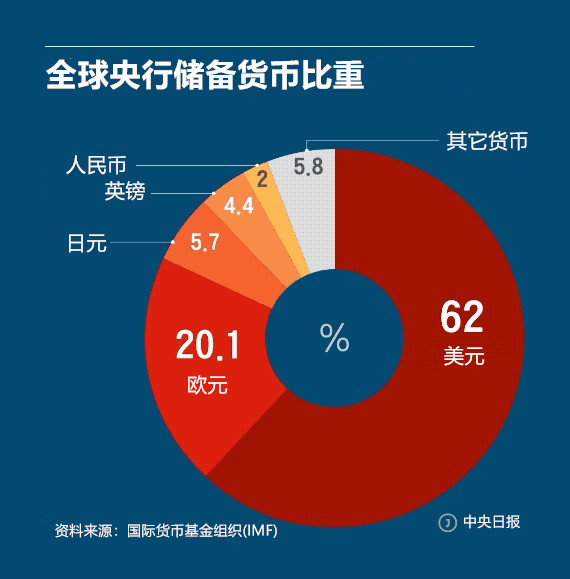 国际问题论坛_imtoken国际版的问题_国际问题是什么意思