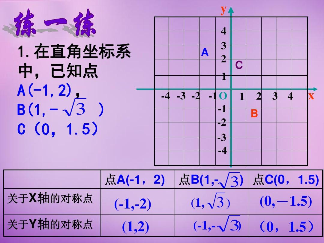 cad怎么显示坐标系_坐标系显示7位数_坐标系显示时间手表