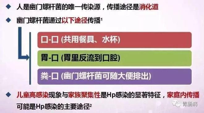 天涯论坛胃癌_天涯胃病吧_我治好胃病的亲身经历天涯