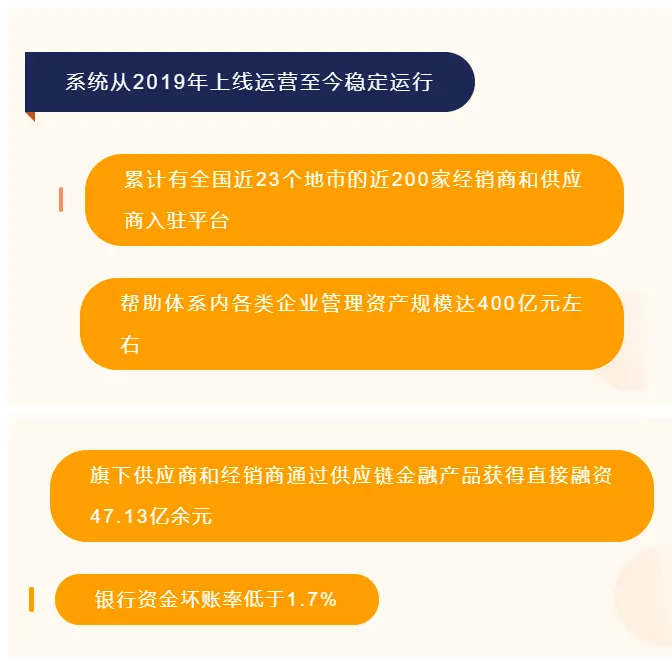 转账要验证码怎么回事_转账要手续费吗_imtoken转账要多久
