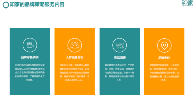 集中竞价机制_集中竞价方式是什么意思_集中控制系统竞品分析