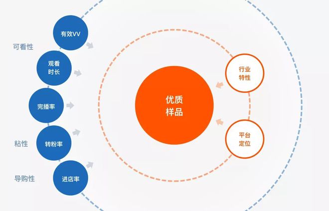 集中竞价方式是什么意思_集中竞价机制_集中控制系统竞品分析