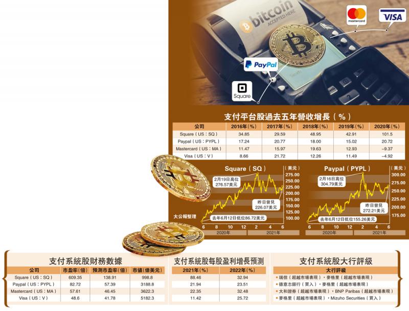 tp钱包怎么买法币_买法币有风险吗_法币钱包是什么