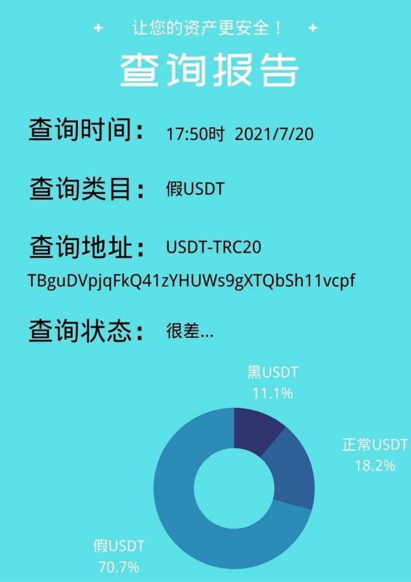 性安全措施有哪些内容_imtoken安全性_性安全教育内容