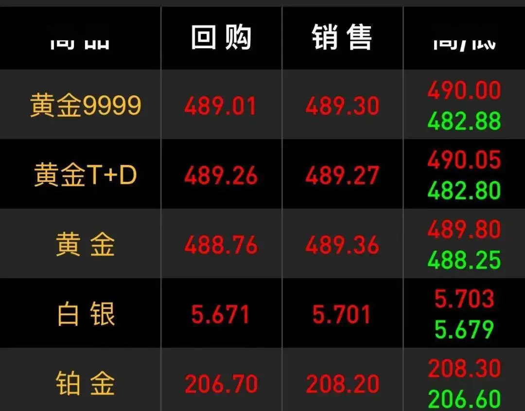 钱包能交易吗_tp钱包可以交易吗_钱包dex交易