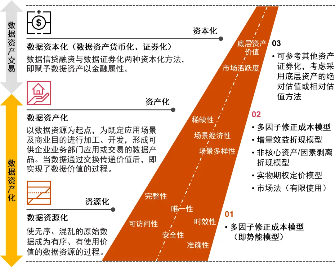 imtoken转账授权-imToken新功能上线！数字资产转账，一键授权，安全又便捷
