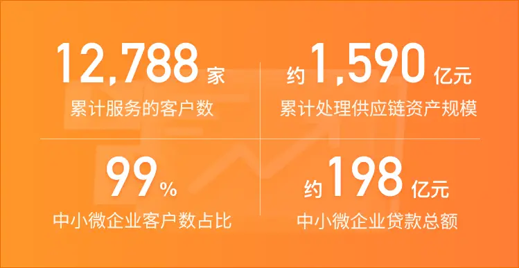 imtoken转账授权_转账授权主申请人是什么意思_转账授权书
