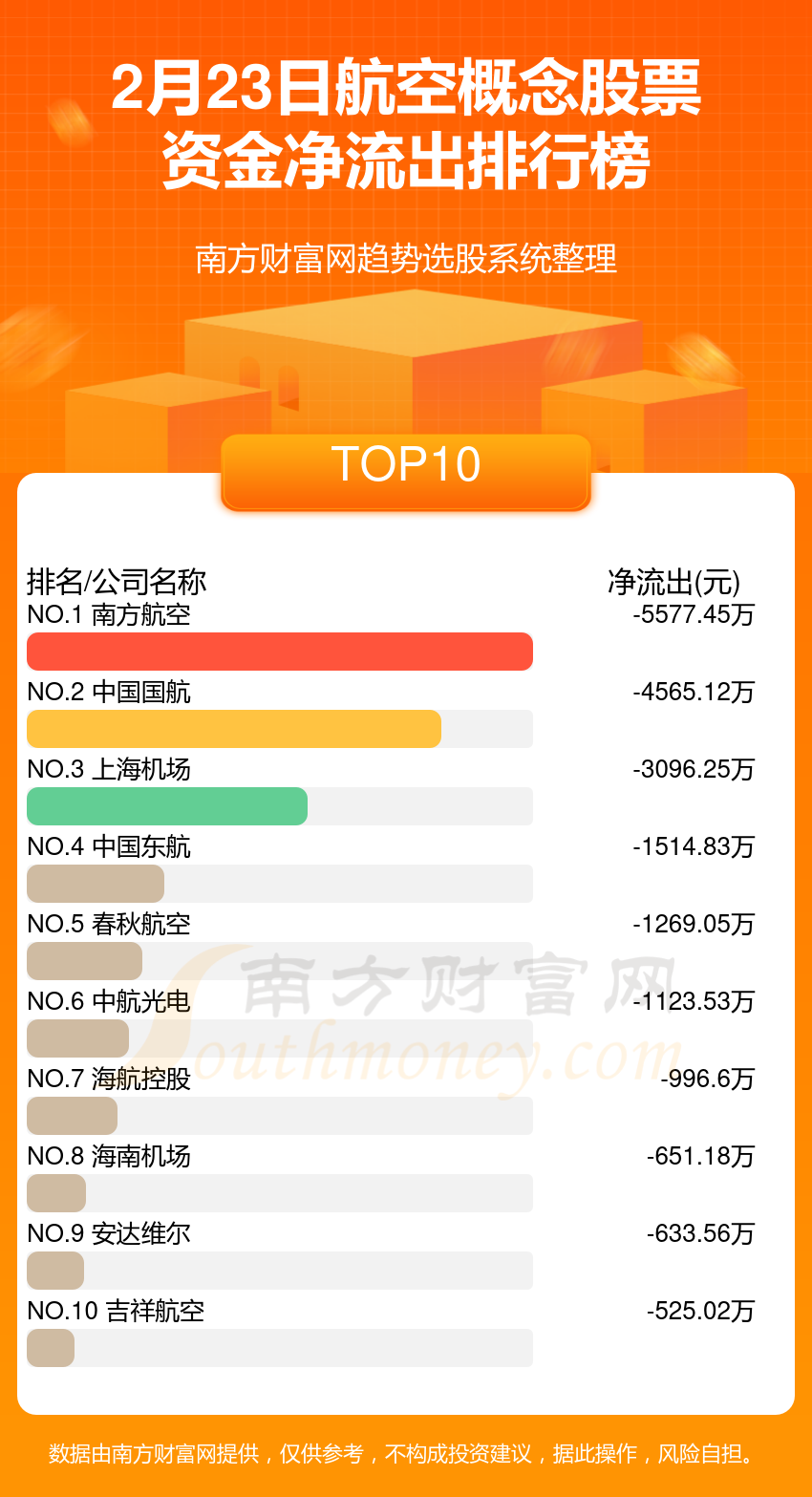 航空官网机票预订_航空官网机票查询APP_jq航空官网