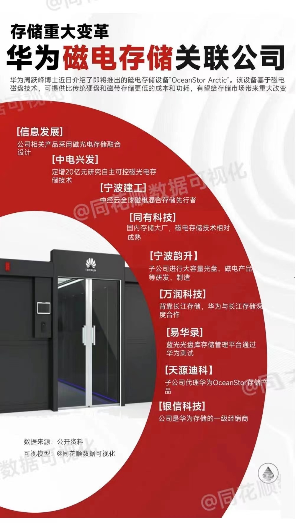 全志cpu排行_全志cpu天梯图_全志最强芯片