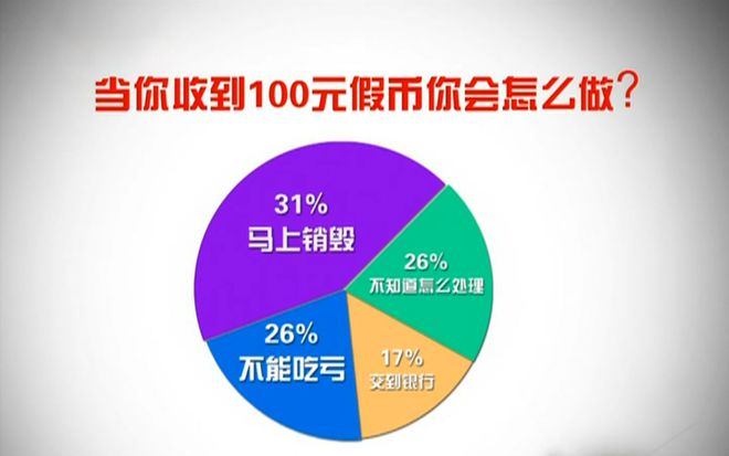 币安怎么转到imtoken钱包-币安党必看！从币安到imtoken，转账全攻略揭秘