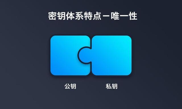 tp钱包怎么导入私钥_tp钱包怎么导入私钥_tp钱包怎么导入私钥