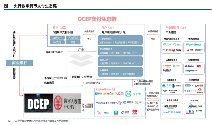 imtoken如何提币-imToken全新提币功能：秒速识别、多链畅通，资产安全有保障
