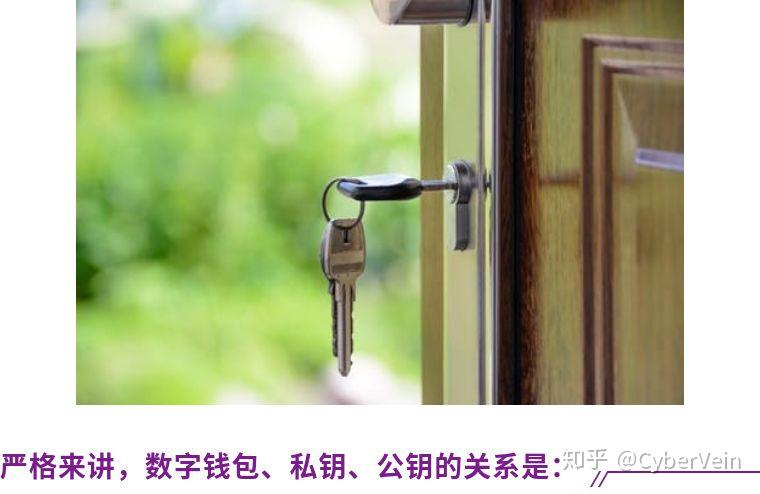 tp钱包的私钥是什么意思_tp钱包的私钥是什么意思_tp钱包的私钥是什么意思