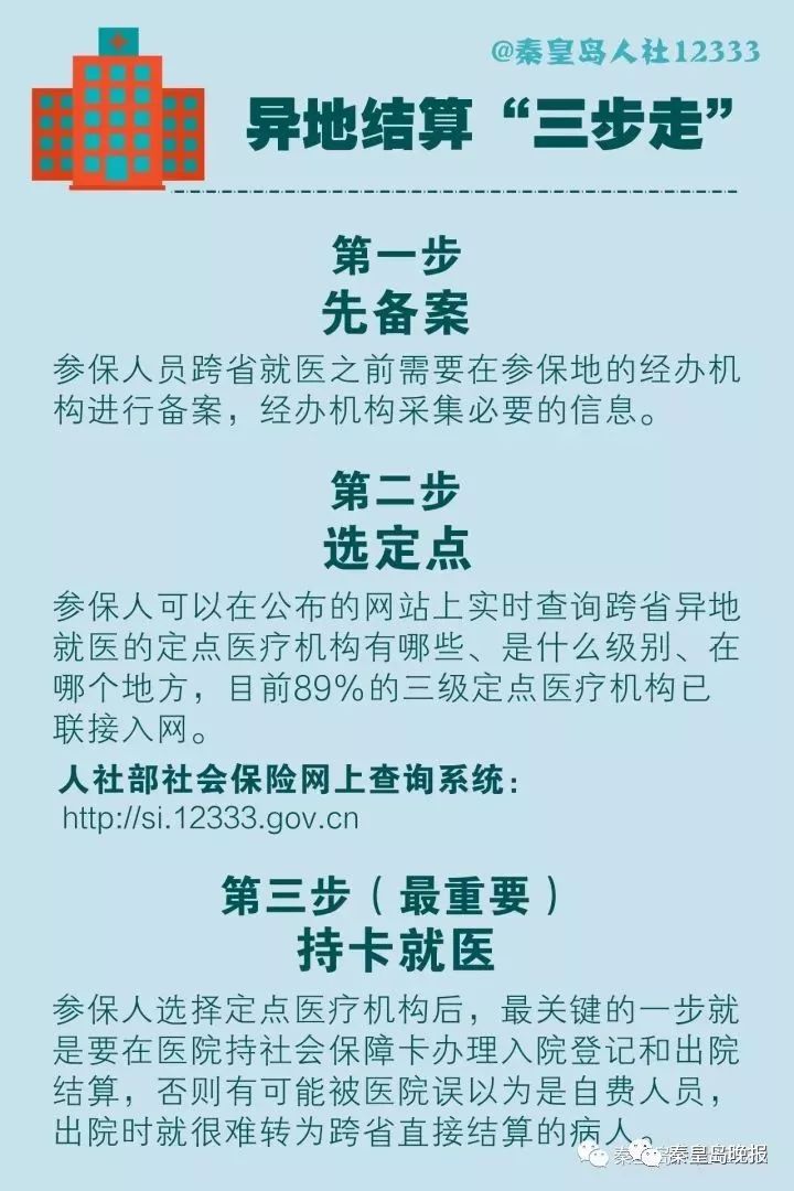 医保接口申请流程-医保接口申请：曲折挑战，一步一步攻克