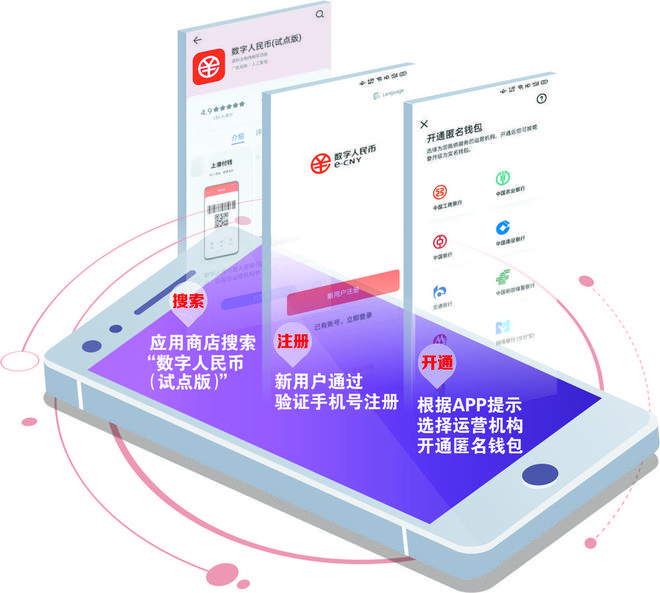 tokenpocket钱包教程-数字货币投资者必备！轻松管理资产利器tokenpocket钱包解密