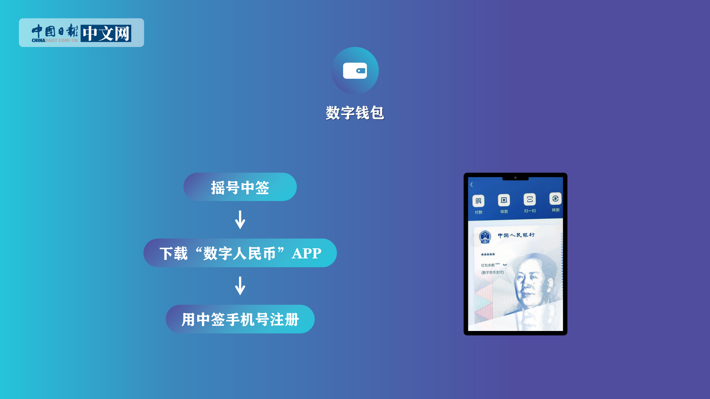imtoken是什么_imtoken是什么_imtoken是什么