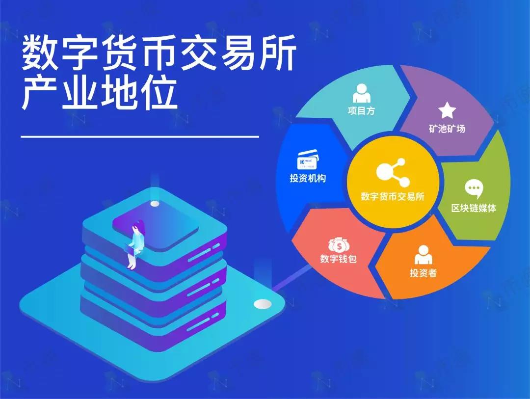 imtoken是什么_imtoken是什么_imtoken是什么
