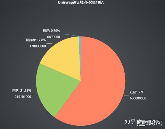 苹果下载imtoken_imtoken苹果下载3.0_苹果下载imtoken教程
