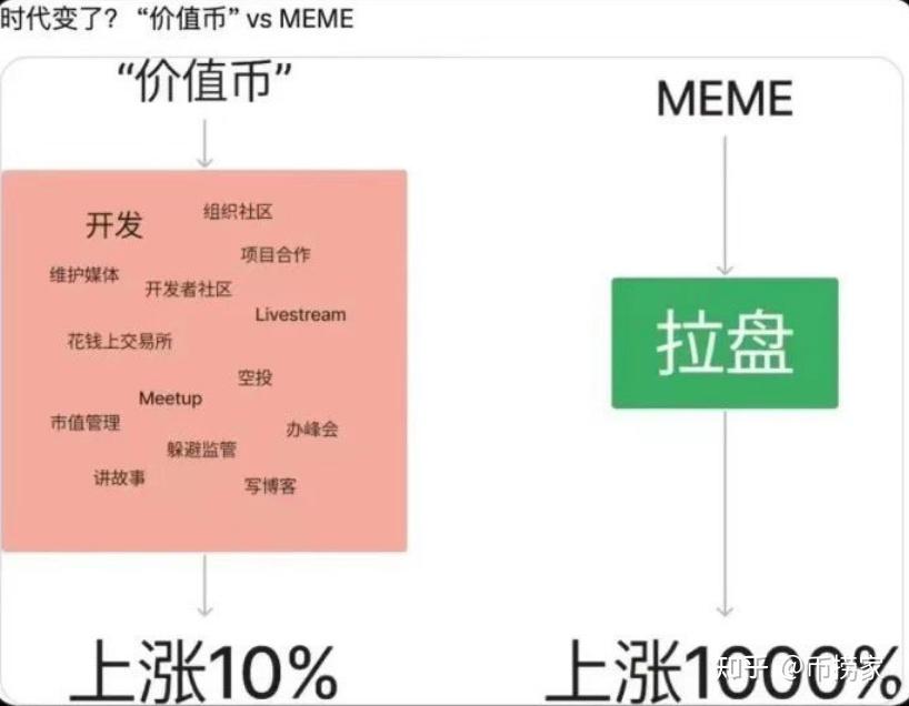 火币转入imtoken-火币交易所 imToken钱包联手，数字资产转入轻松便捷