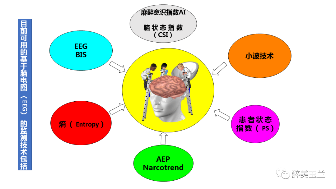 癔症的临床症状_临床症状癔症表现_临床症状癔症有哪些