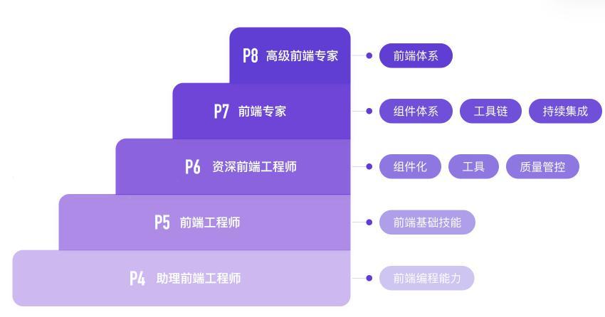 百度jquery库-BD-jQuery：前端利器，助你轻松实现动态效果