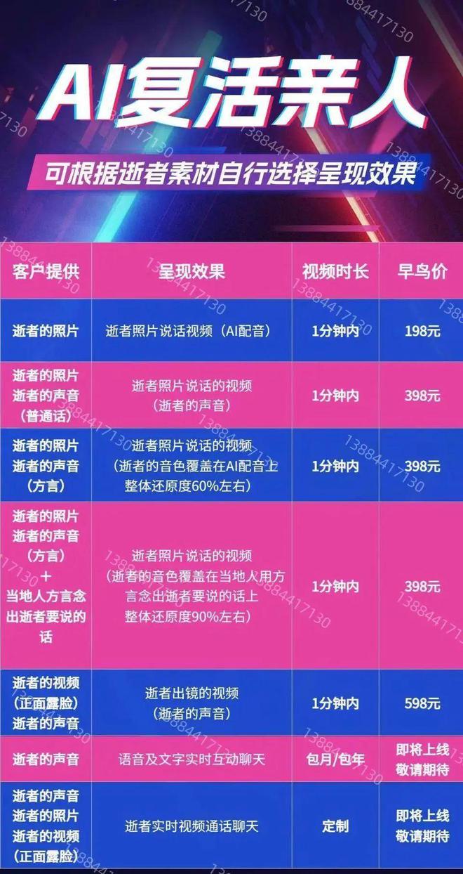 苹果id怎么用电话号码注册_easeus license注册码_手机号码注册