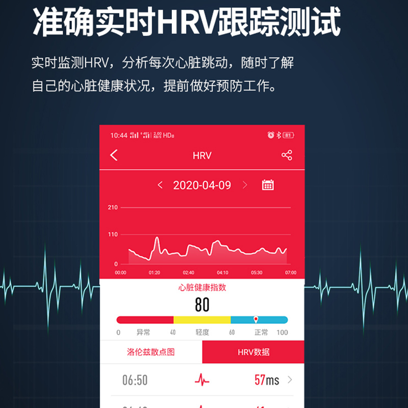 冠心病的护理查房-冠心病护理查房经验大揭秘！三招让你成为护理达人
