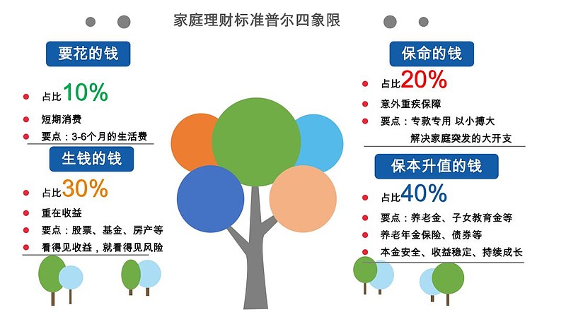 钱包的钱提现到银行卡_tp钱包里的钱怎么转出来_钱包里的钱转不出去怎么办