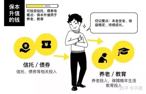 钱包维护需要多久_tp钱包维护_钱包维护是什么意思